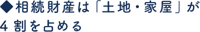 ◆相続財産は「土地・家屋」が 4割を占める